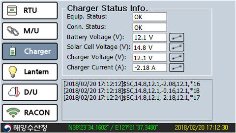 RTU UI